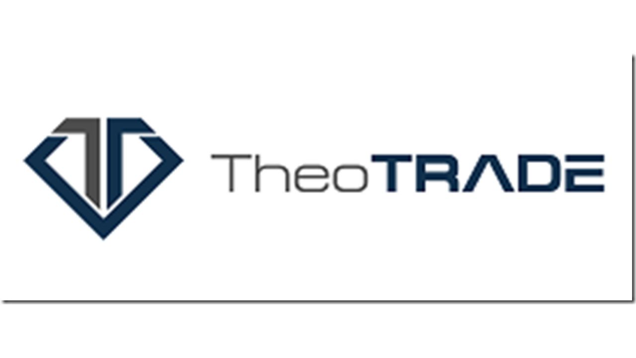 TheoTrade – Day Trader Mega Bundle