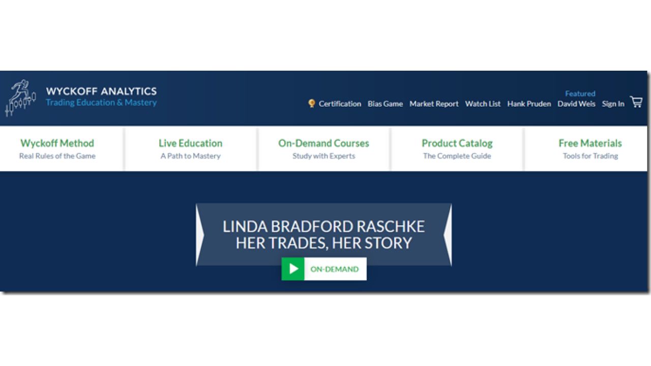 Wyckoff Analytics – Linda Bradford Raschke – Her Trades Her Story